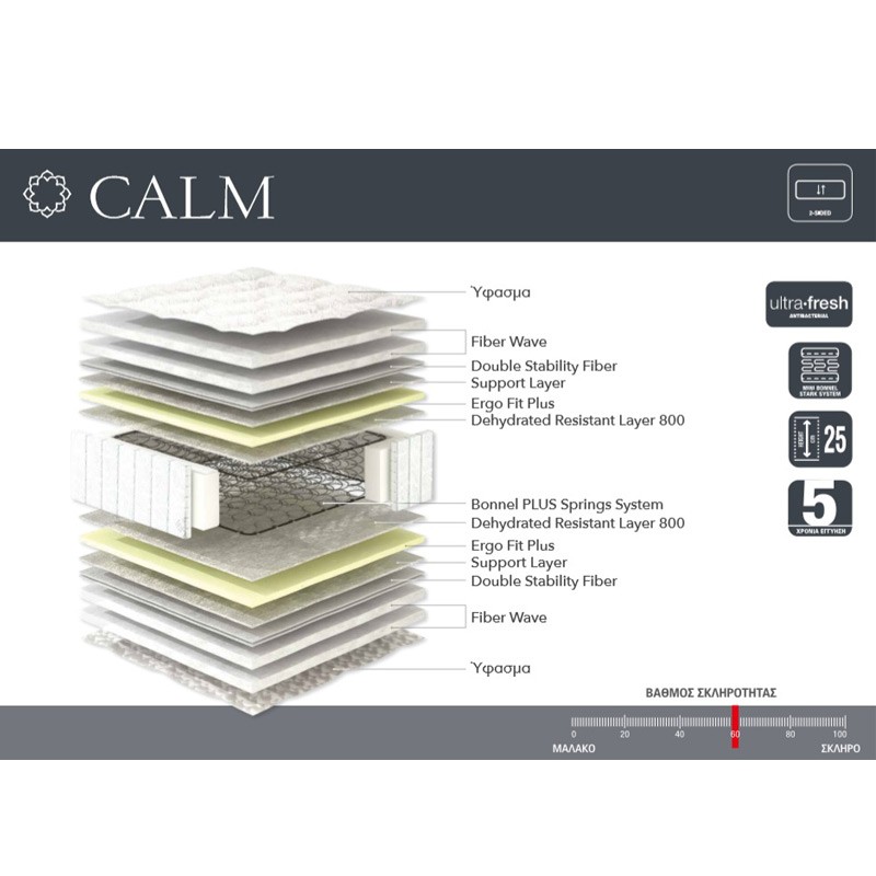 CALM - ΟΡΘΟΠΕΔΙΚΟ ΣΤΡΩΜΑ